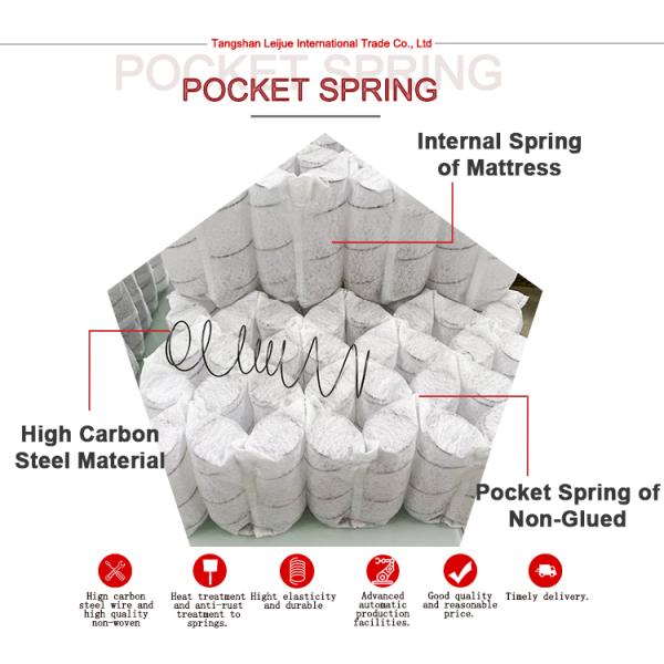 Factory Customization Medium Soft Compressed Roll up Hotel Use Layer Pocket Spring Unit of Non Glue