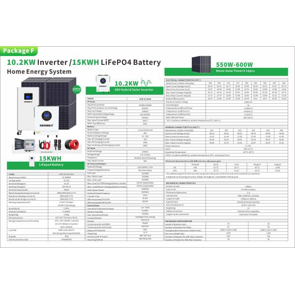 10.2kw Inverter 15kwh Lifepo4 Battery Home Energy System