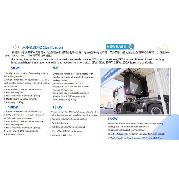Commercial Vehicle Water Cooled Units For Heavy Trucks Construction Machinery, And Energy Storage Systems