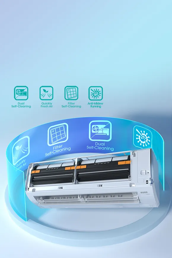 360° All-round Purification System