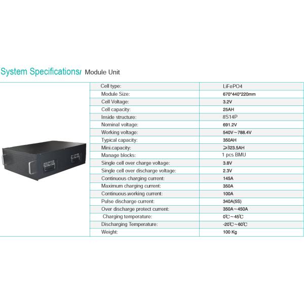 High Capacity 512V 200Ah UPS Rechargeable Batteries OEM / ODM Available