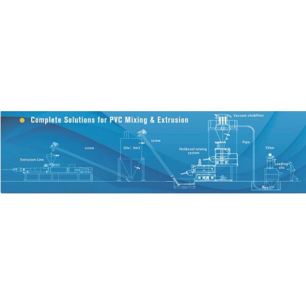 Flex Banner Plastic Sheet Extrusion Line High Precision PLC Control System