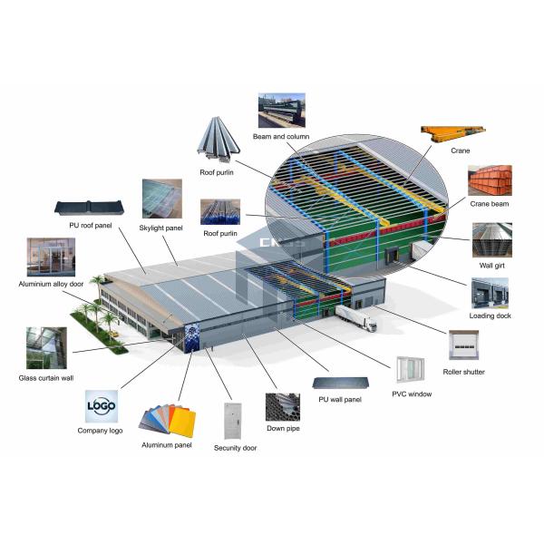 Environment Friendly Low Cost Steel Structure Building Warehouse