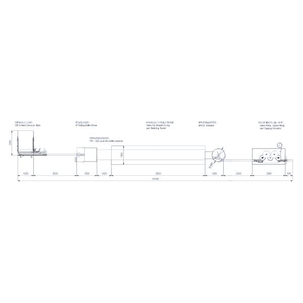 20-500ml Glass Bottle Sterile Washing, Drying, Filling and Capping Production Line(6000-7200BPH Capacity)