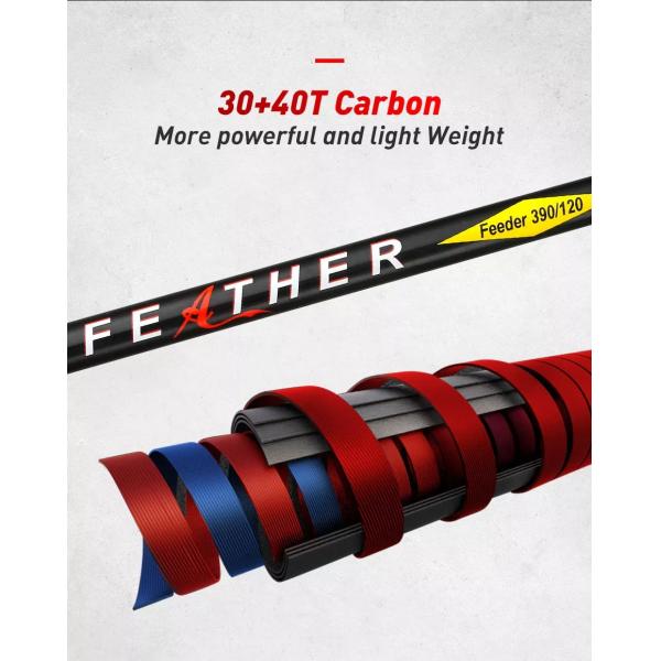 Feather 40T Carbon Fishing Tackle Set Light Weight Feeder Fishing Rod 3.6m 3.9m 3 Sections