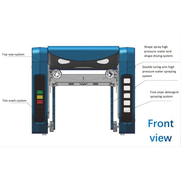 20 Days Leadtime Full Automatic No Contact Double Arm Touchless Car Wash Machine