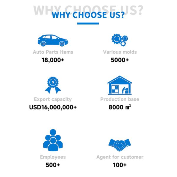 100V-240V Portable Lithium Battery Pack Portable Charging Station Solar Panel Storage Box