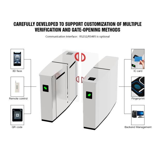 SUS304 Stainless Steel Sliding Door Turnstile Gate Turnstile For School