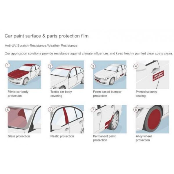 White Transport Wrap Pe Plastic Film Against Dirt And Damage During Storage