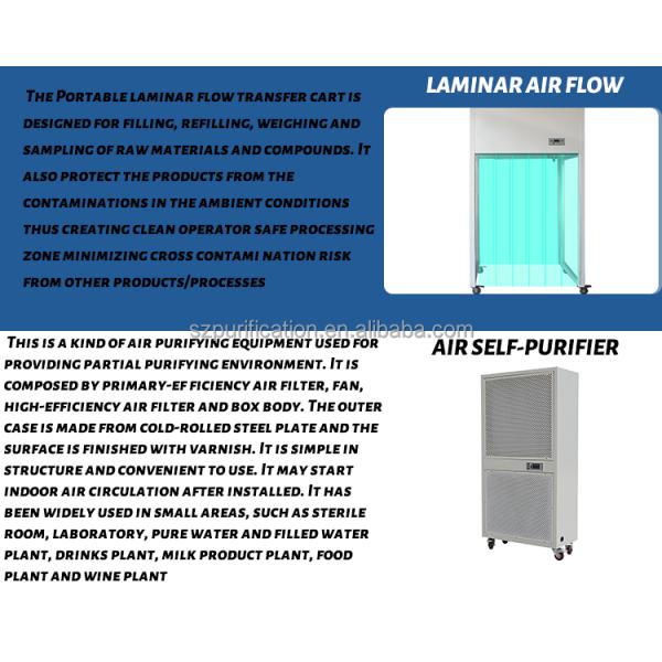 Cleanliness Biological Modular Cleanroom HVAC System Laboratory Clean Room