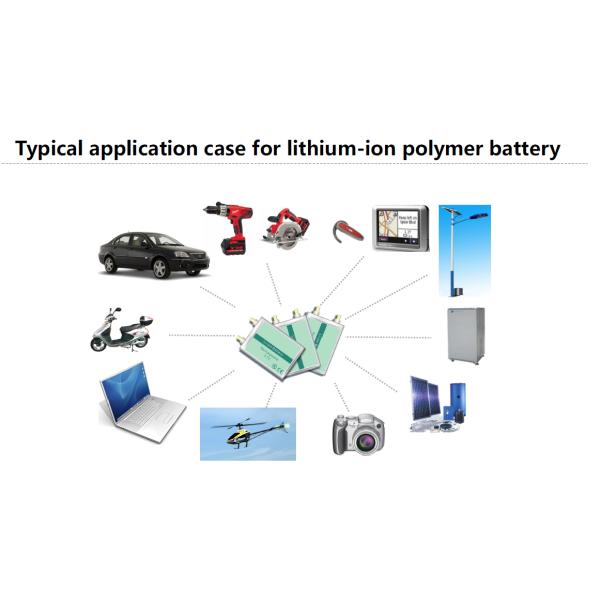 Lithium Polymer Battery 3.7V 5000mah LP955565 3S2P lipo battery pack 11volt 10AH battery