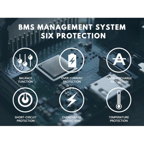 Rechargeable 12V 9Ah Li Ion Battery Pack Built-in BMS For Solar Street Light