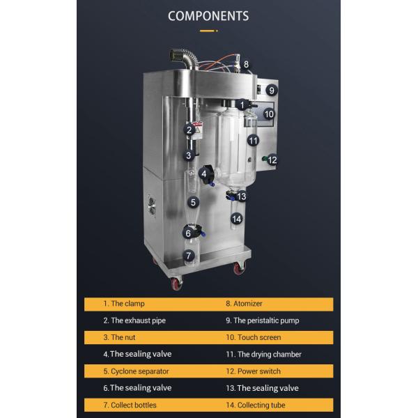 Lab Mini Centrifugal Spray Dryer 2L Milk Spray Drying Machine