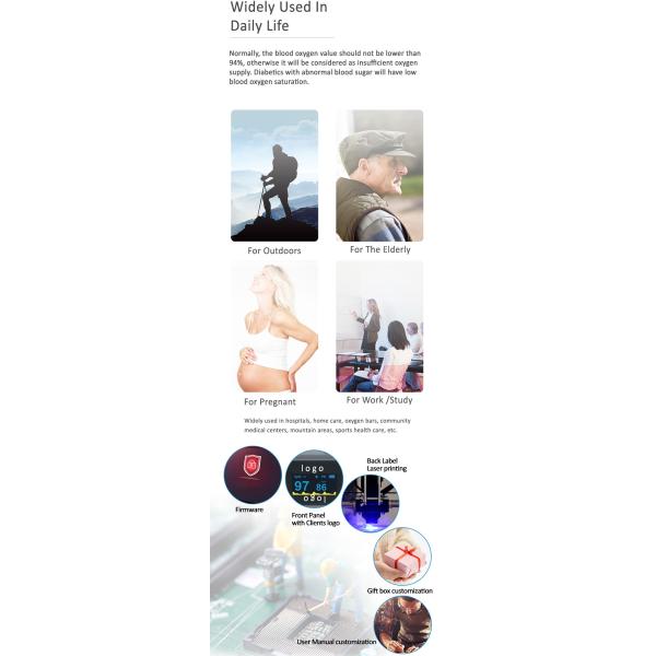 Smart Digital Fingertip Oximeter Medical Blood Oxygen Finger Spo2 Monitor