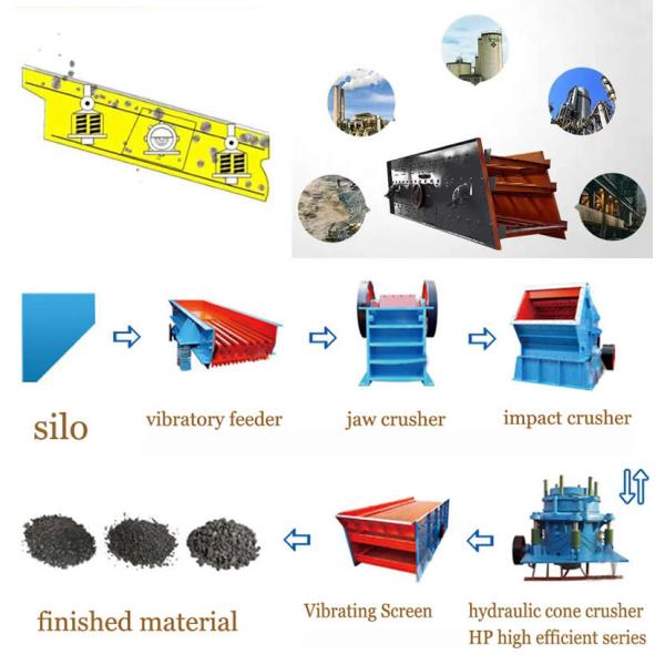 200tph Aggregate Vibrating Screen Iron Ore Sand Vibrating Sieve Machine