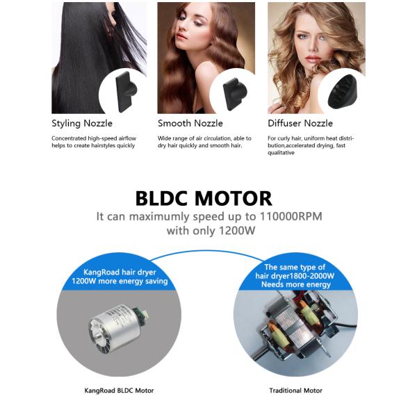BLDC Hair Dryer Hair dryer 1200W Concentrator Nozzle Professional AC Motor Hair Dryer Salon Hair Dryer