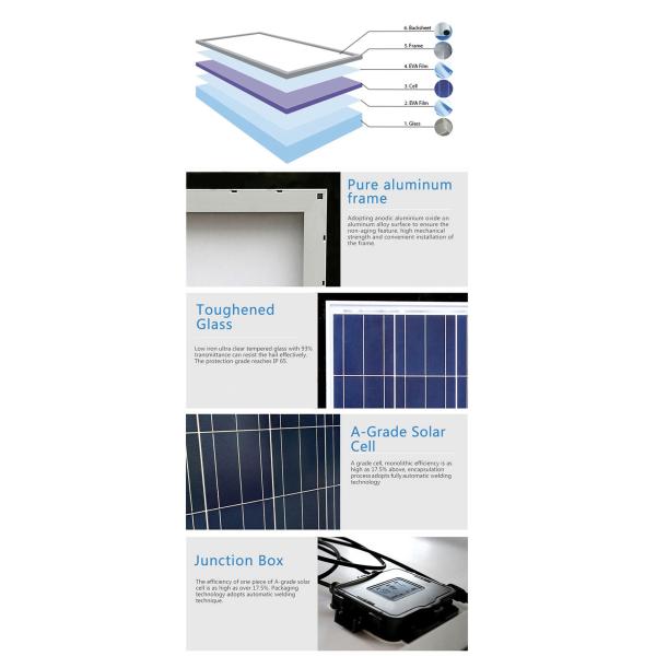 Customize Voltage DC24V 48V Poly Solar Panel 200W 300 400 Watt Solar Panel