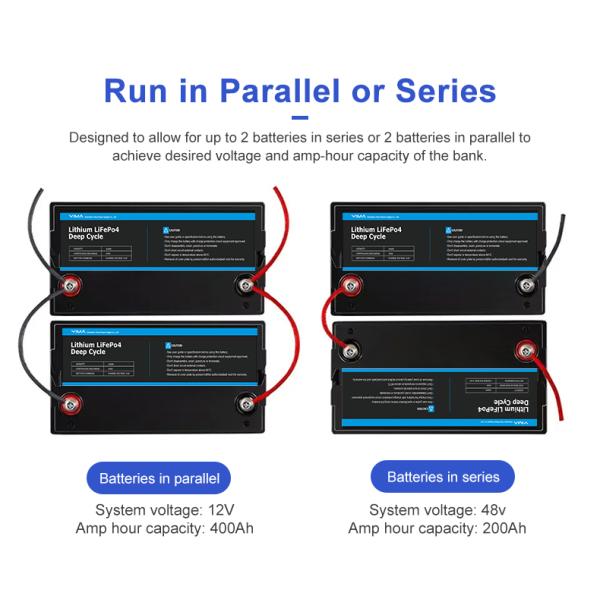 BMS 12.8V 200ah 280ah Golf Car Lithium Battery For Golf Trolley 2560Wh