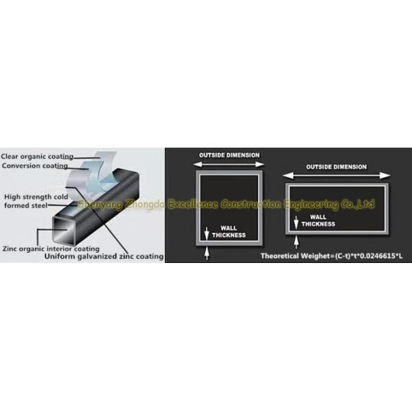 2 Inch 3 Inch 4 inch Galvanized Steel Square Tubing Metal Iron Tubing