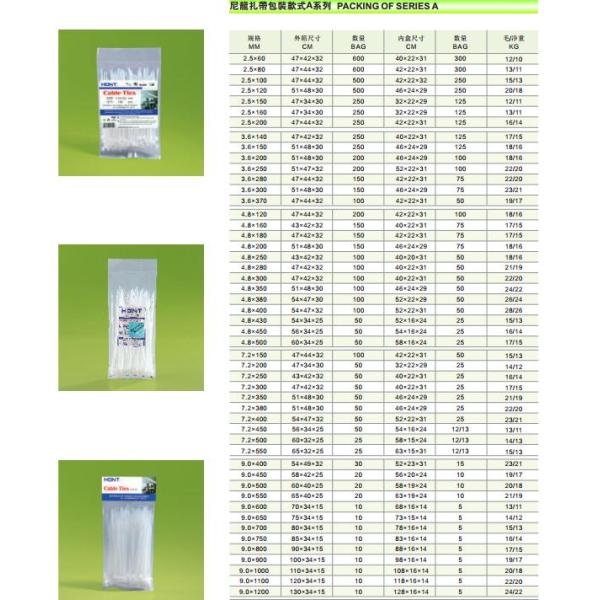 Polybag package nylon cable ties