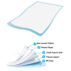 Quality Waterproof Backsheet Disposable Bed Underpads 60*40cm Hospital Bed Pads for sale