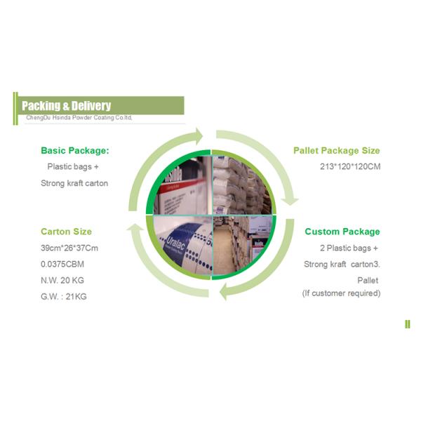 UV Resistance Metal Polyester Powder Coating , Smooth Surface Decorative Powder Coating