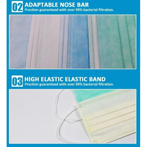 Dental Doctor Adult Surgical Disposable Mask FDA CE Certification