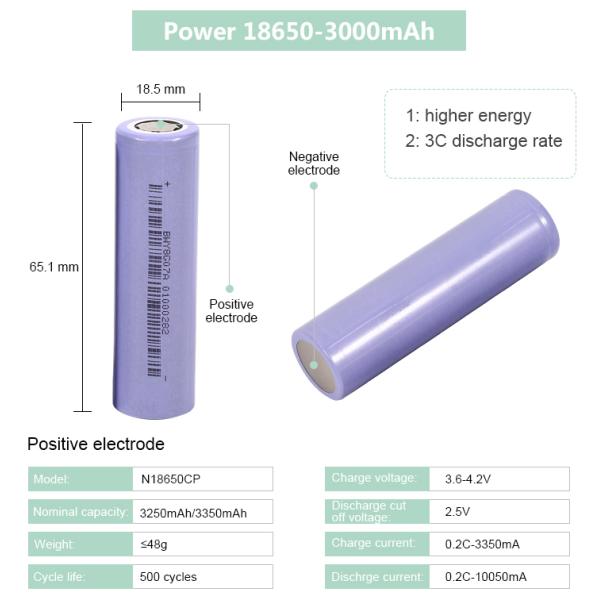 3.7V Li Ion Battery Cell 3400Mah 3250Mah 18650 3350Mah For Warm Clothing