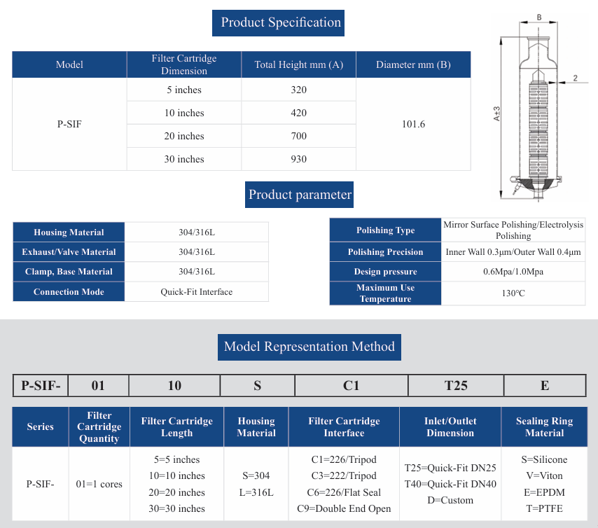 Sanitary Grade Pipeline Filtration Device with Upflow-In Downflow-Out Design Compliant with GB150-2011 Standards