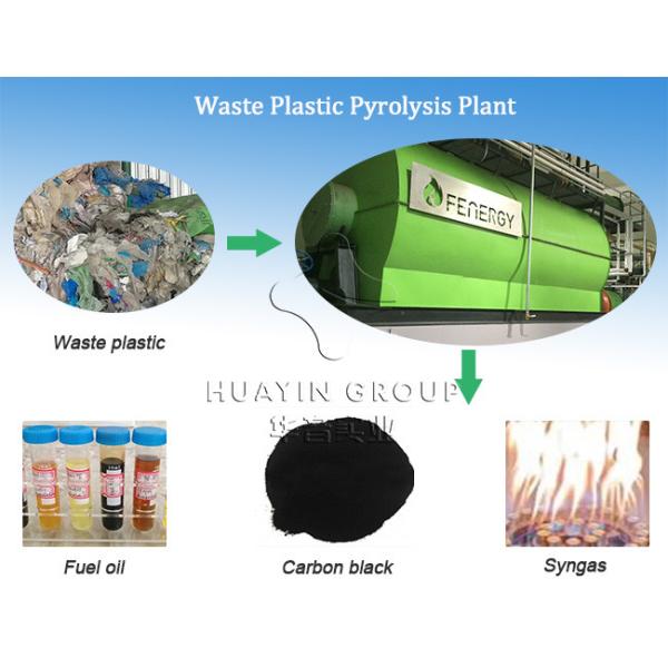 Plastic Catalyst Diesel Small Pyrolysis Plant No Pollution