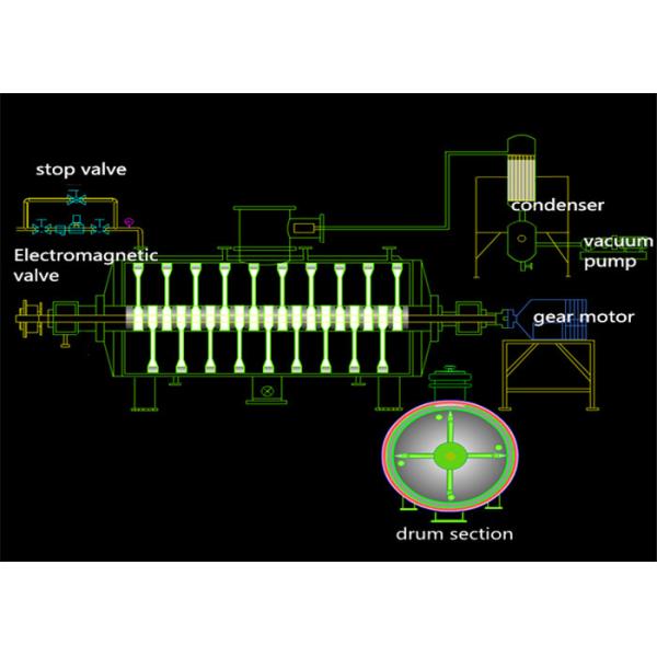SUS316L 4-22kw Vacuum Drying Machine For Wood Sawdust Powder