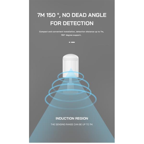 Zigbee Human Motion Sensor(JMPIR01)