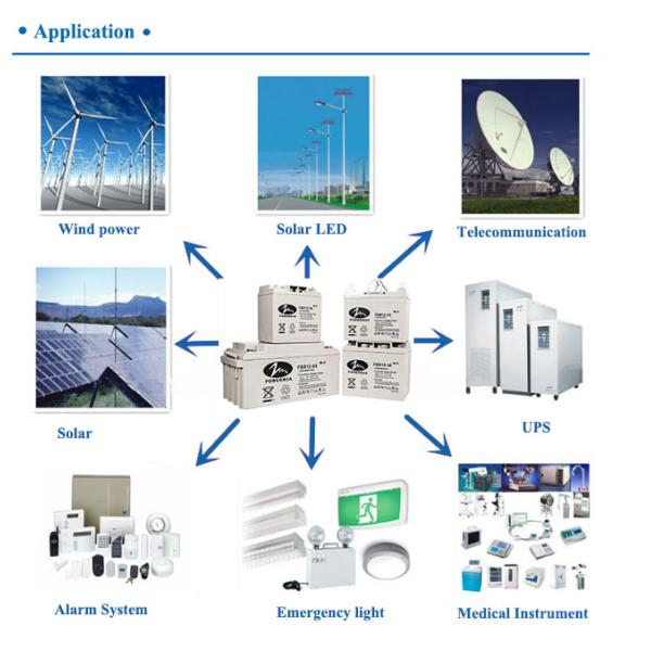 Rechargeable Sealed Lead Acid Battery Forklift 24v Lead Acid