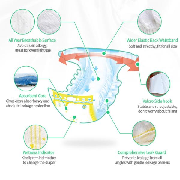 Sumitomo SAP Nonwoven Widen Hug Elastic Waistband Soft Baby Diaper