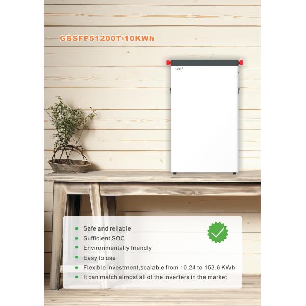 48v 200ah Lifepo4 Battery Lithium Battery 48V 200ah Energy Storage Battery Lithium Battery Powerwall Lifepo4 Home Battery Solar