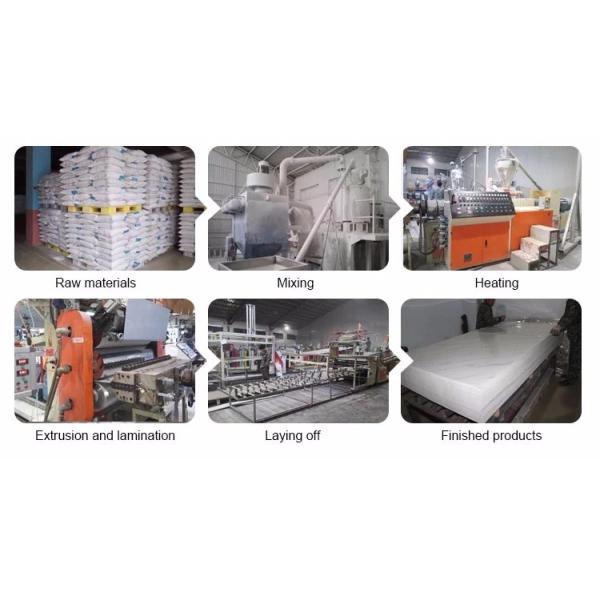 Wall Decoration UV Resistant Waterproof UV Marble Alternative Sheet For Bathroom