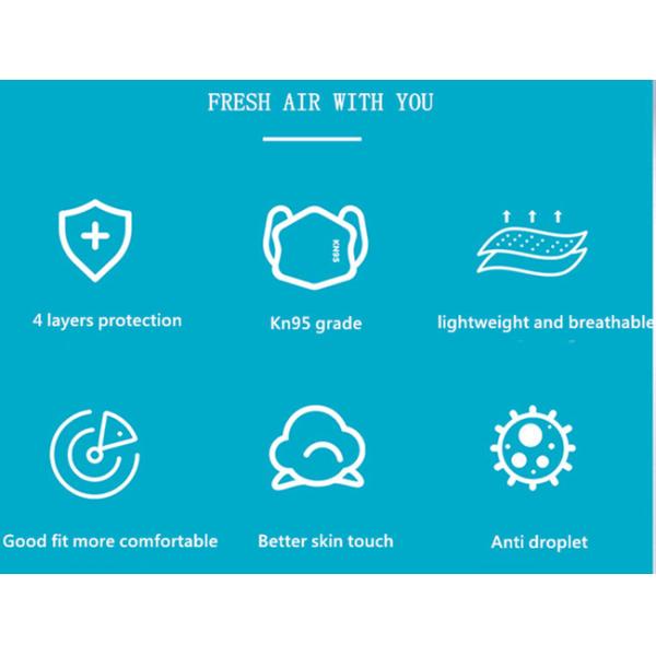 2020 TRENDING PRODUCTS KN95 face mask disposable earloop kn95