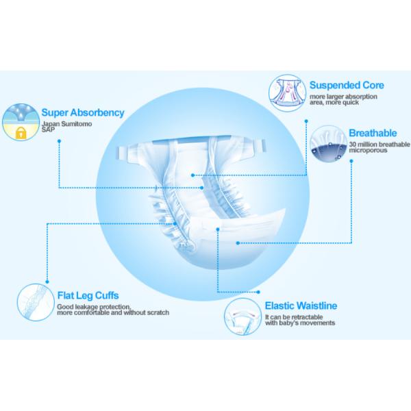 Green ADL Night Disposable Baby Diapers