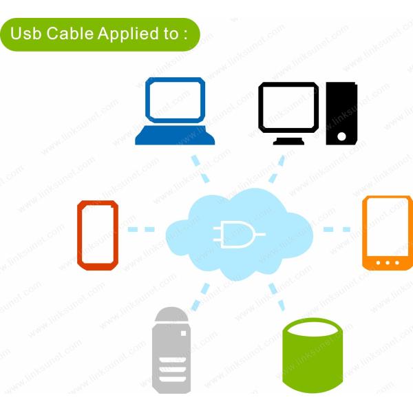 USB - A - M color cable UL94 - V0 and ul2725 tinned copper wire harness for computer