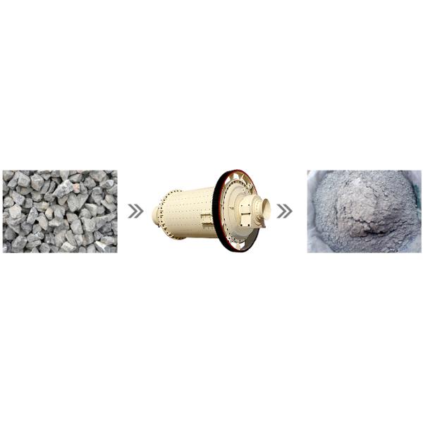 Dry Type Ball Mill used for Production of Powdery Materials