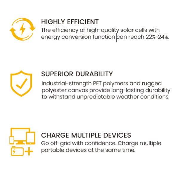 25.1V Flexible PV Solar Panels 120W For Solar Power Station