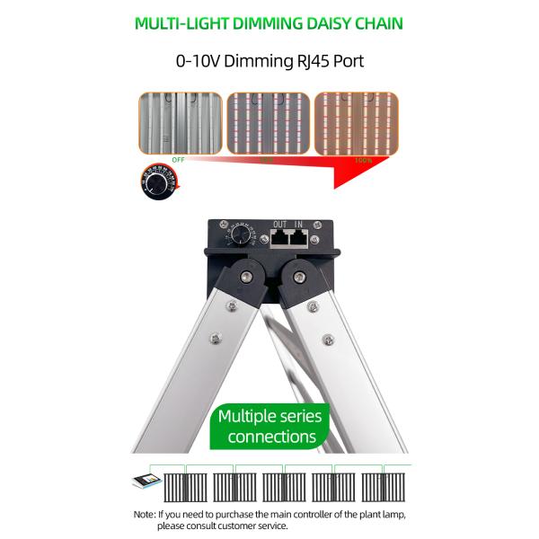 Full Spectrum 640W LED Grow Lights Wholesale Custom Commercial Foldable Lm281b Plant Lamp Bar for Indoor Plants