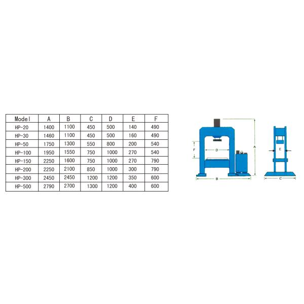 hydraulic press machine/Frame type gantry forging press/Molding machine