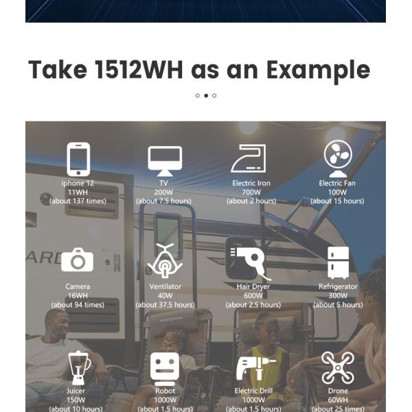 Portable Solar Camping Power Station 1500W 2000W Outdoor Generator