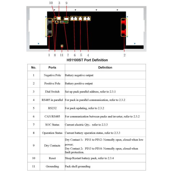 51.2V100Ah Stack Type Lithium-ion Battery Headway Home Energy Storage Battery 51.2V100Ah 5KWh Lithium-ion Battery Pack