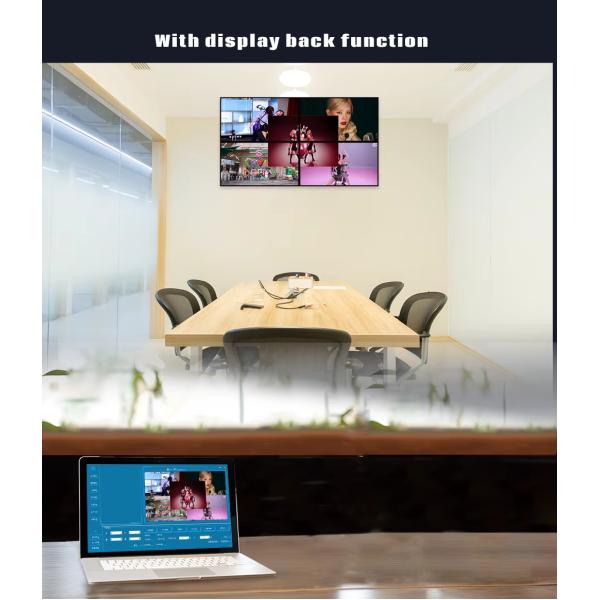 Screen Roaming Ulti-Screen Window Opening Software Window Manager Video Wall Controller Software for LCD Video Wall Panel