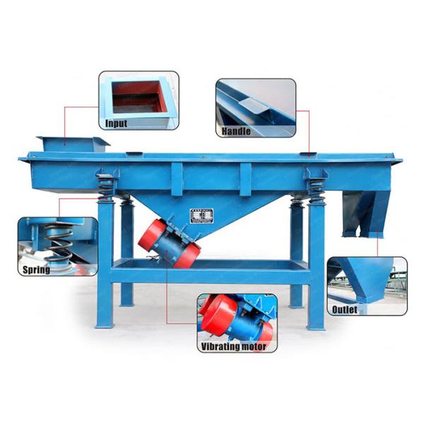 1 - 4 Sieve Layer Linear Vibrating Screen Machine for Sand Ore Grading And Selecting