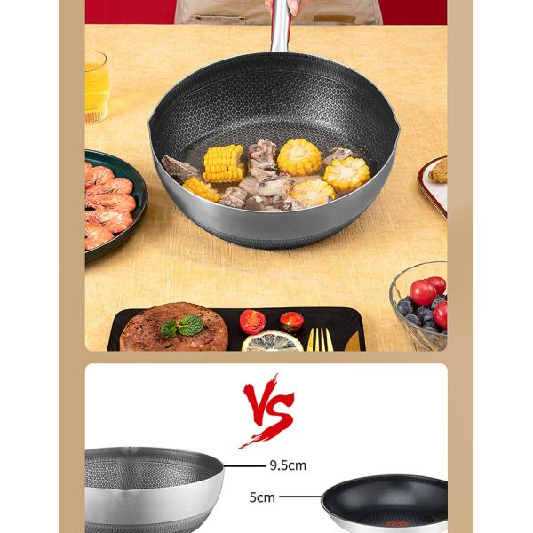 Factory Direct Sale Silver Triply Stainless Steel Induction Cooker Fry Pan Nonstick Frying Pans