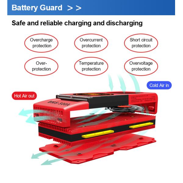 Replacement Lithium Ion 500W Ebike Battery 36V 10.4Ah 11.6Ah 12.8Ah for Haitian Electric Bicycle