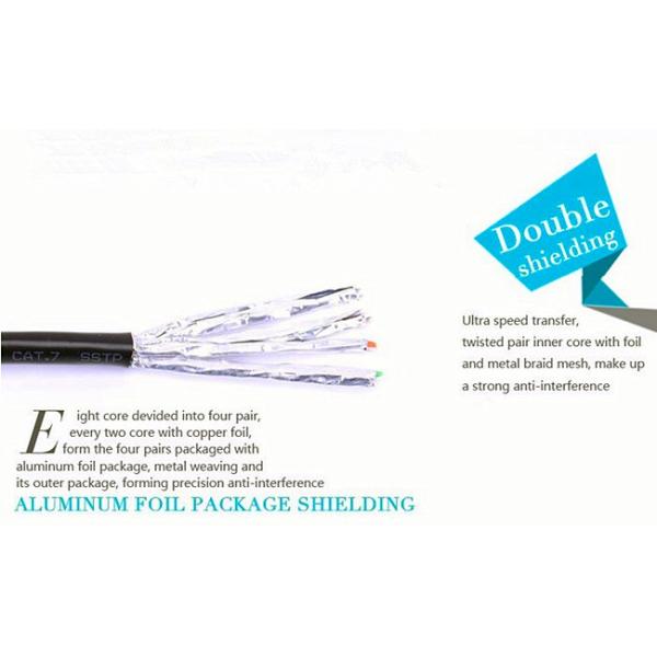 Double Shielded Cat 7 Flat Cable Network Patch Cable Gold Plated 10 Gbps